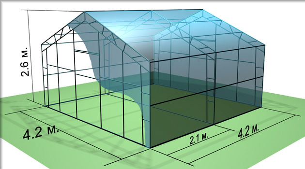 Теплицы, навесы
