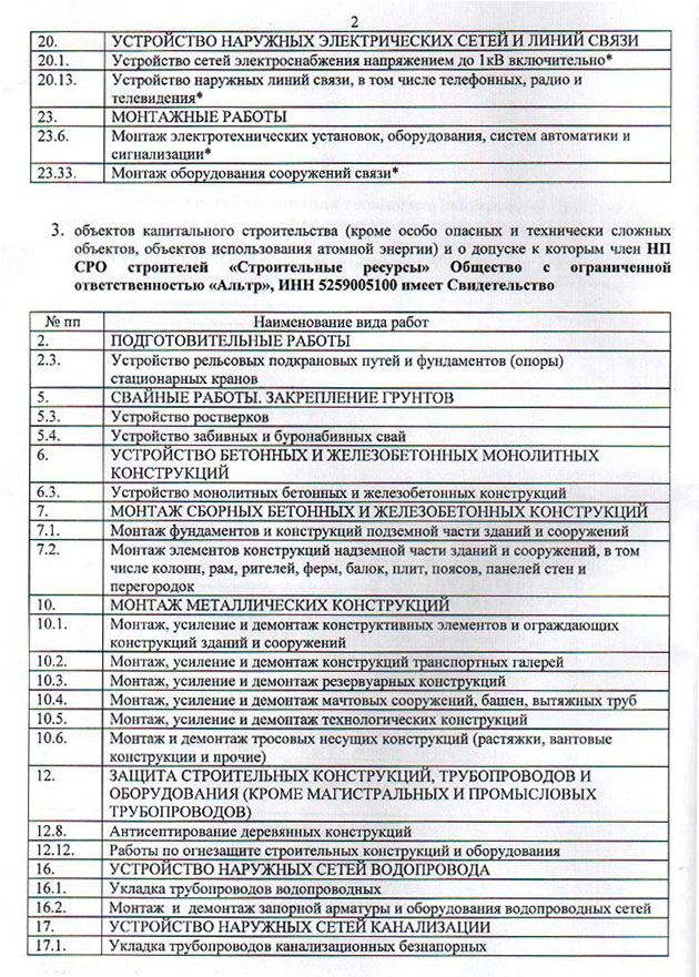 Страница2