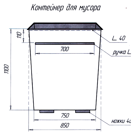 Контейнер ТБО